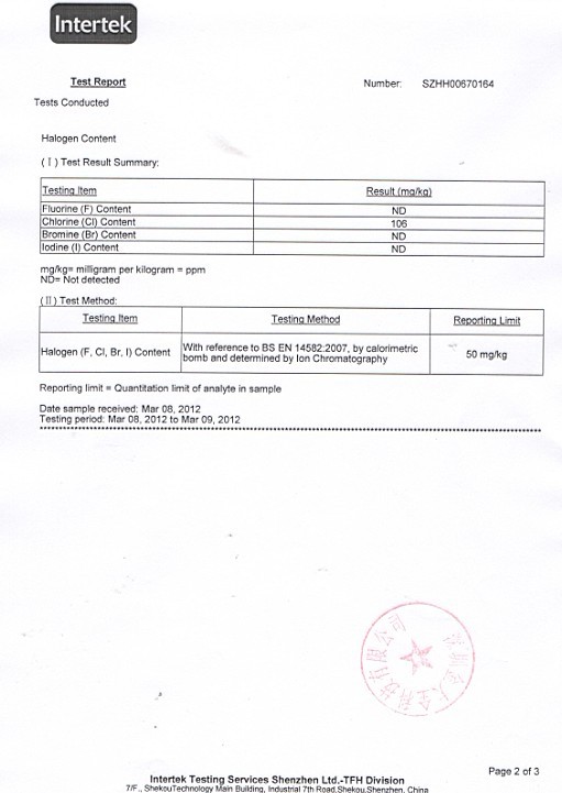 No Halogen Test Report